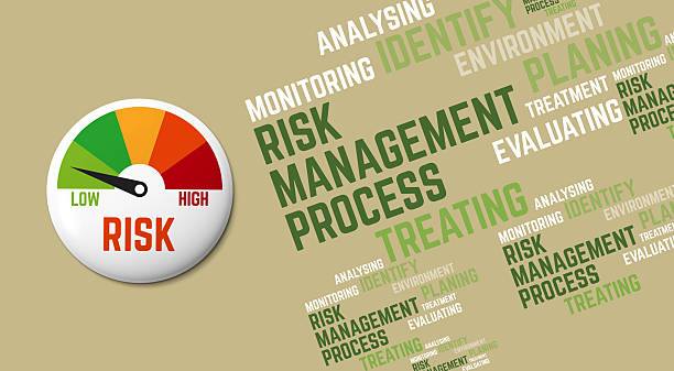 Concept art related to risk assessment or measurement. Features a dial indicator pointing towards a level, against a background filled with related text elements. Symbolizes evaluation, planning, strategy, and analysis in business or finance.