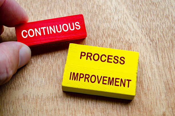 Hand holding Continuous Process Improvement text on colored wooden blocks. Continuous Improvement concept