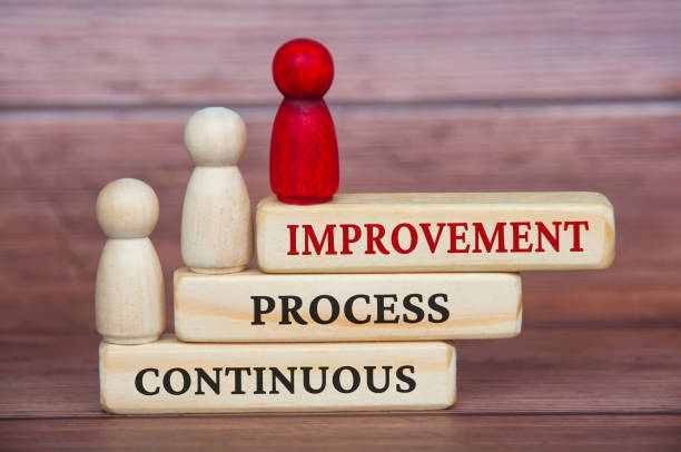 Red wooden doll and other white wooden dolls moving towards continuous process improvement.